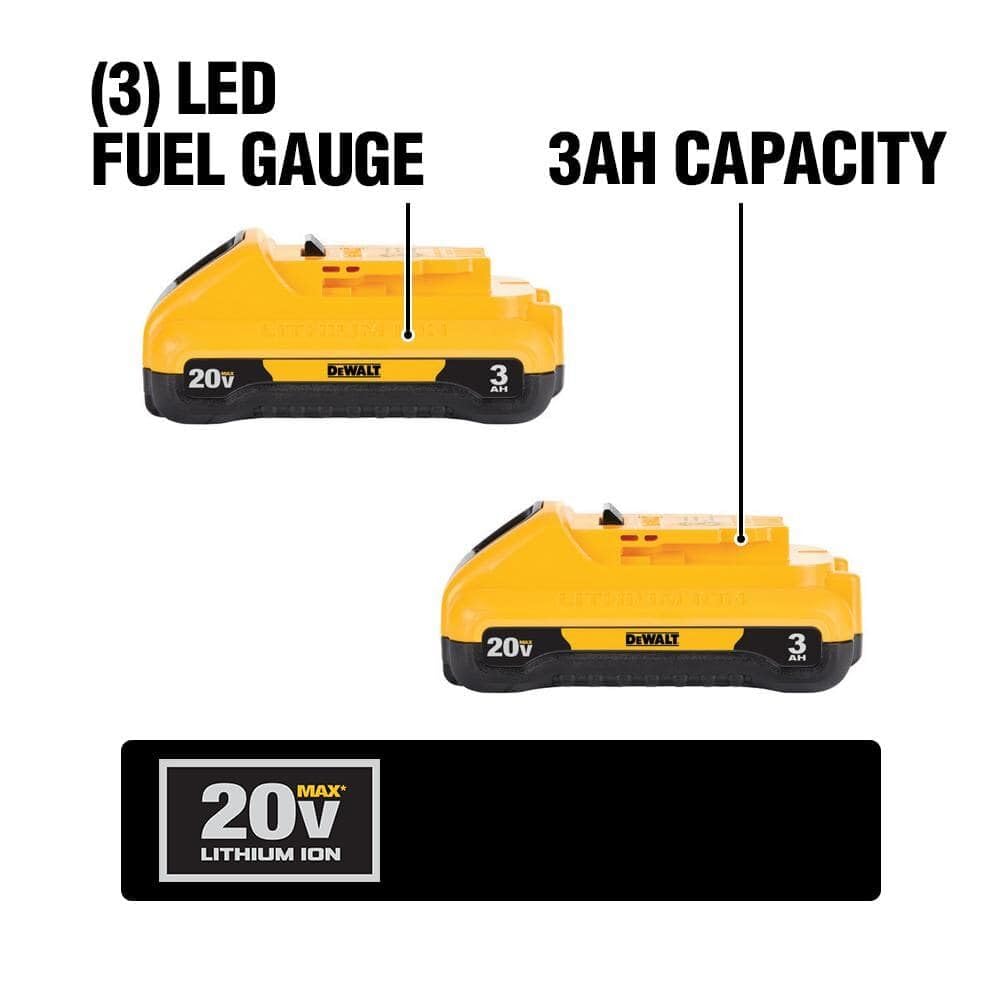 20V MAX 3.0-Ah Battery Pack 2-Pack N402171