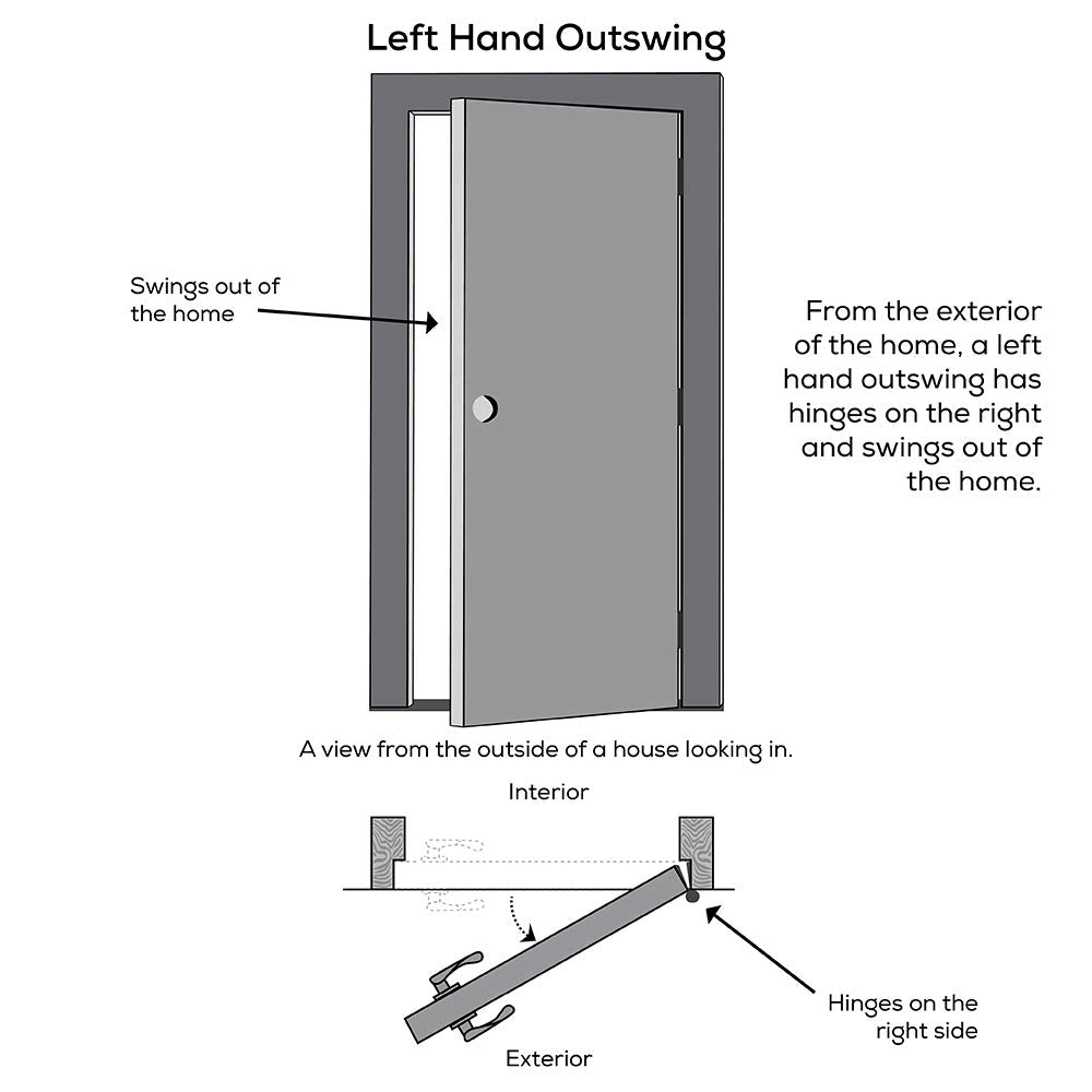 Primed Left Hand Outswing Full Lite Clear Glass Prehung Door A718