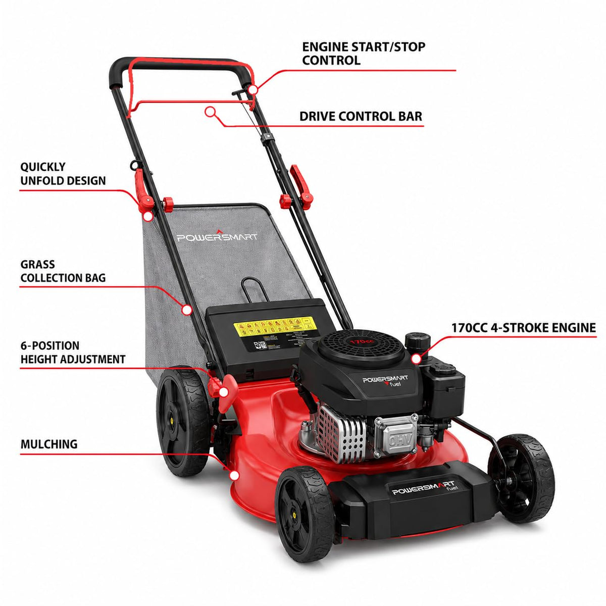 21-Inch 3-in-1 Gas Self-Propelled Lawn Mower R576357