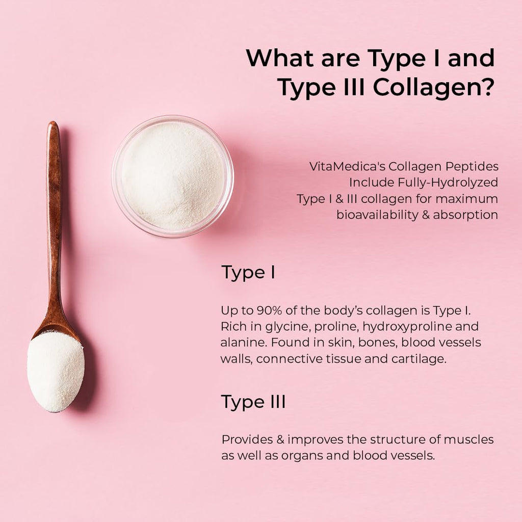 Collagen Peptides Powder H8432