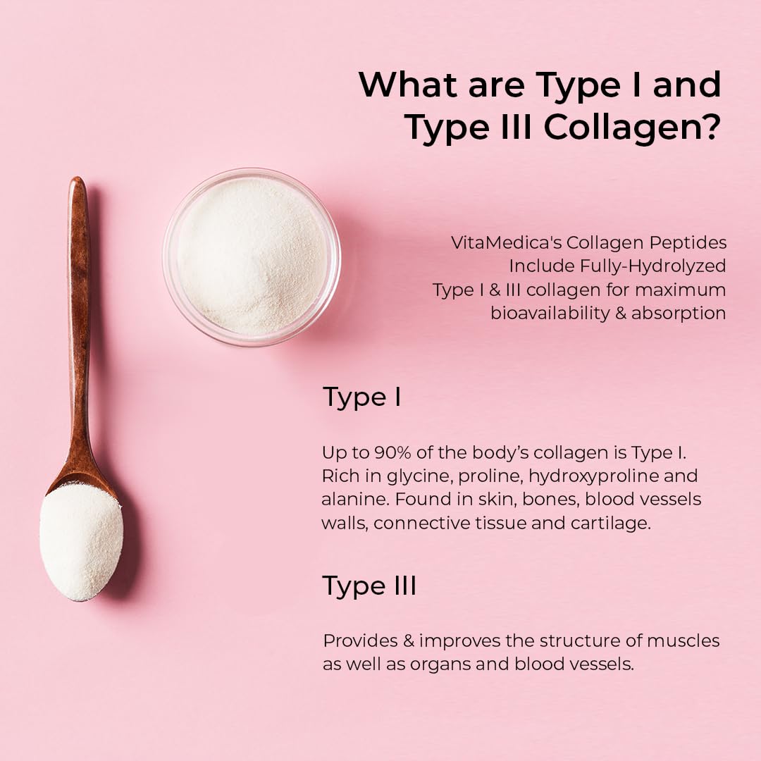 Collagen Peptides Powder H8432