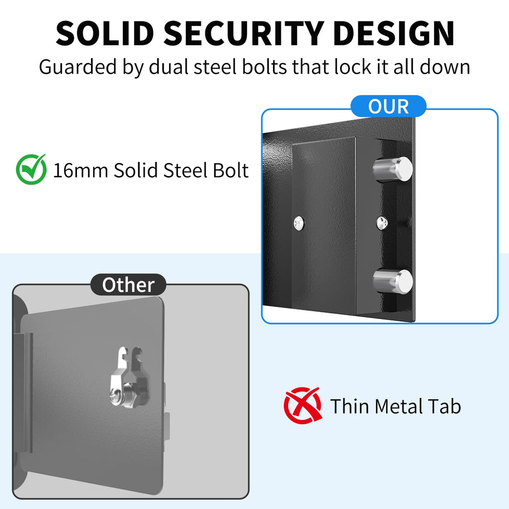 Small Key Lock Box S416