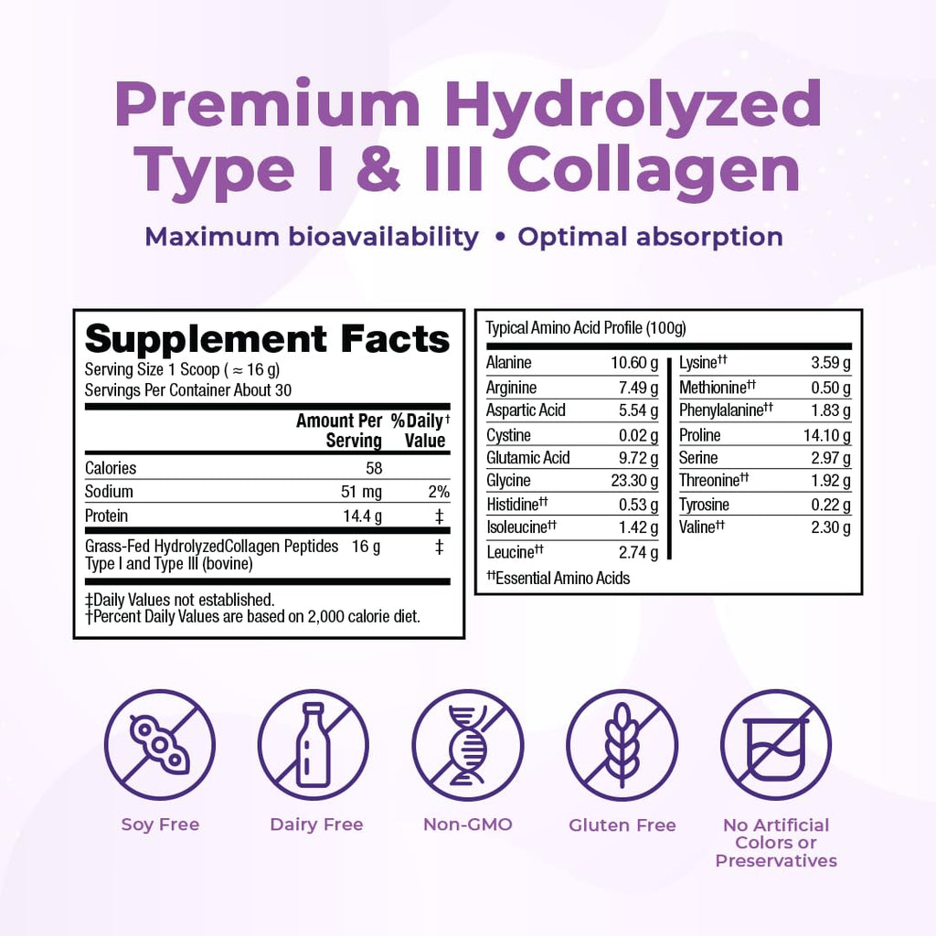 Collagen Peptides Powder H8432