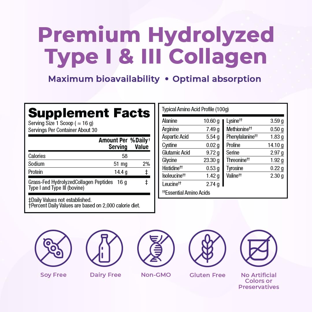 Collagen Peptides Powder H8432