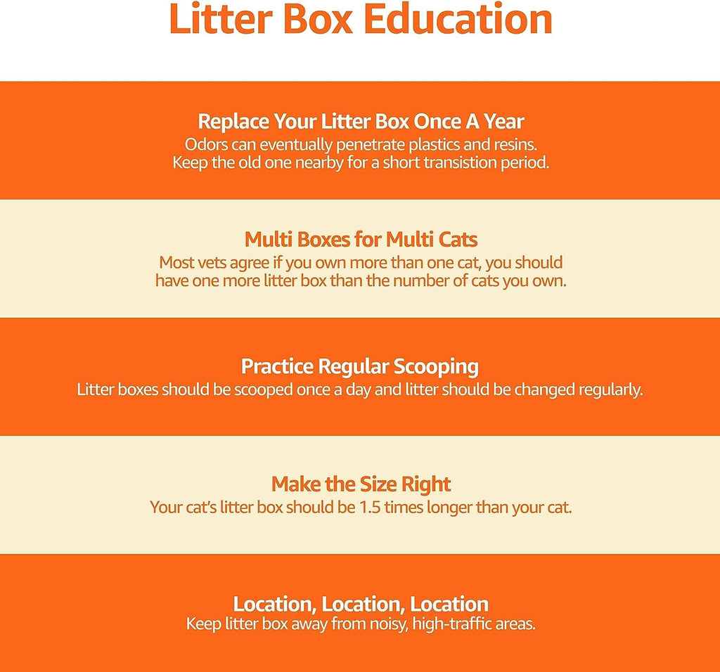 Large Top Entry Cat Litter Box with High Sides and Scoop A30614