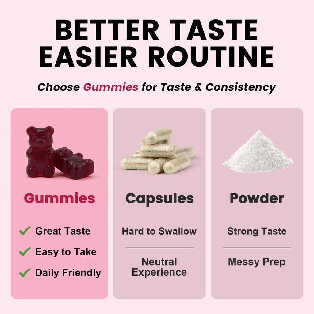 Beet Root Gummies with CoQ10, L-Arginine & Grape Seed Extract, Vegan, 60 Counts Z3675