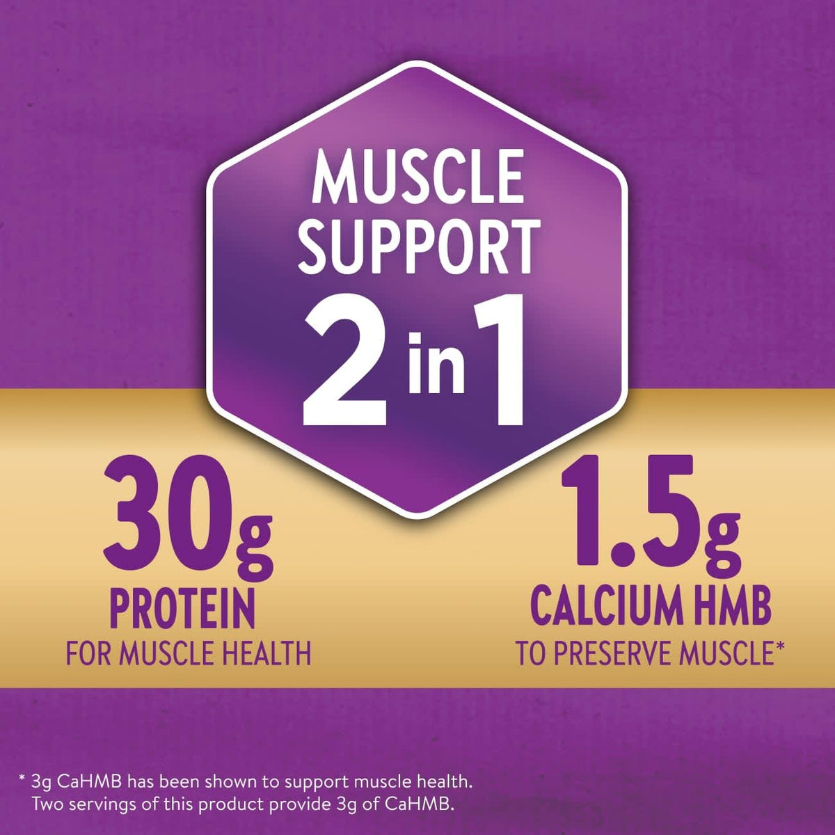 2-in-1 Milk Chocolate High Protein 12 Pack Q34510