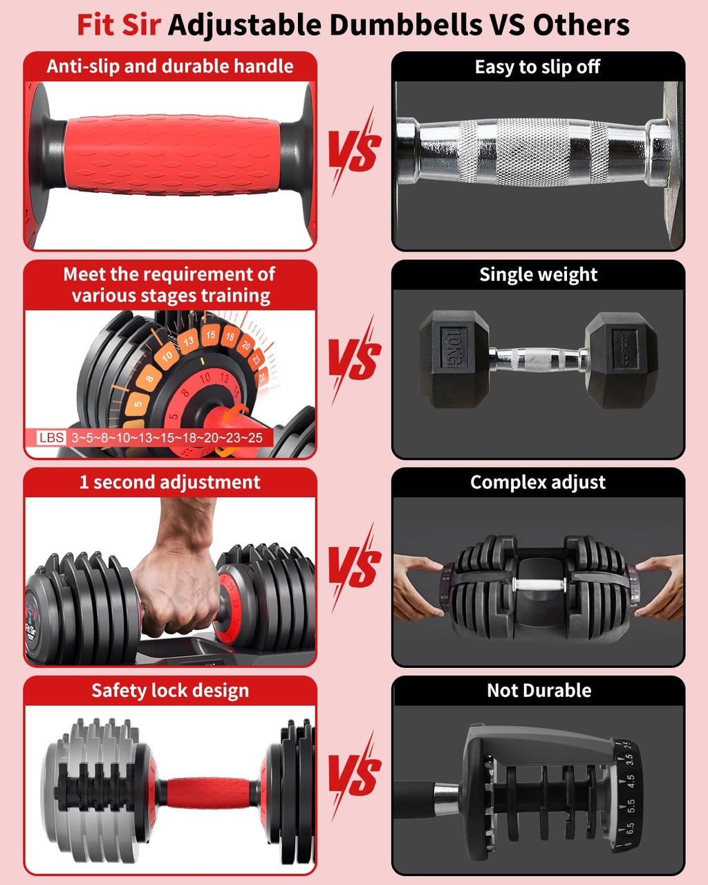 Adjustable Dumbbell Set 25LB/50LB/90LB with Storage Tray A917021