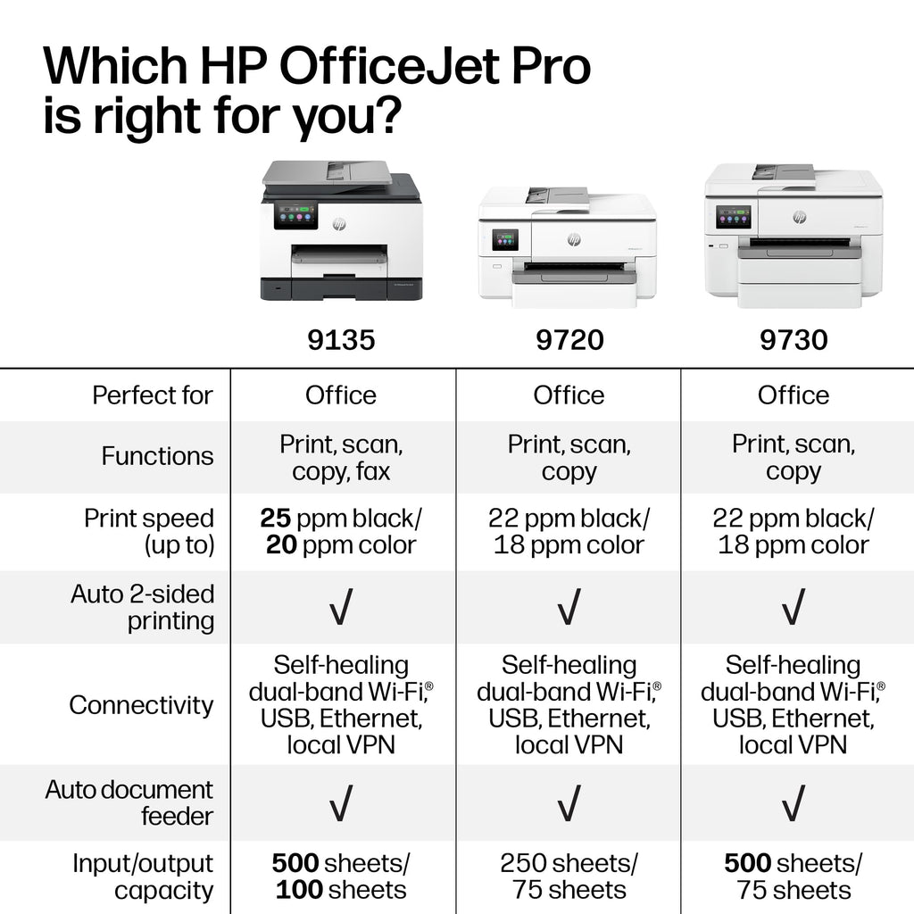 Wide-Format Wireless All-in-One Color Inkjet Printer S504054