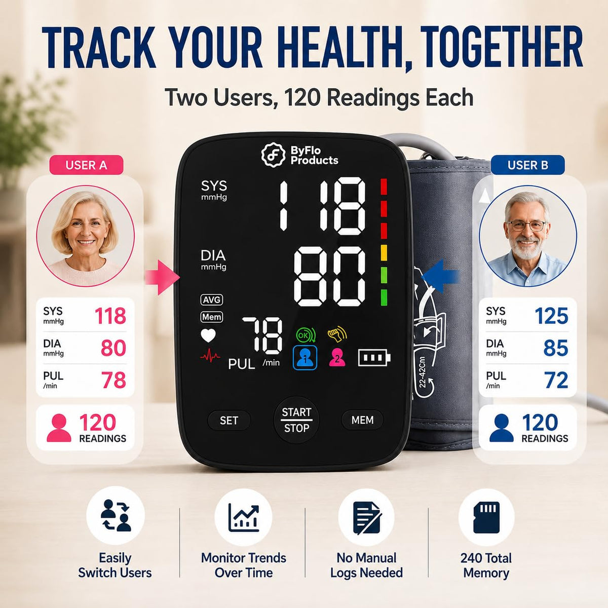 Blood Pressure Monitor Arm Cuff USB-C E1276
