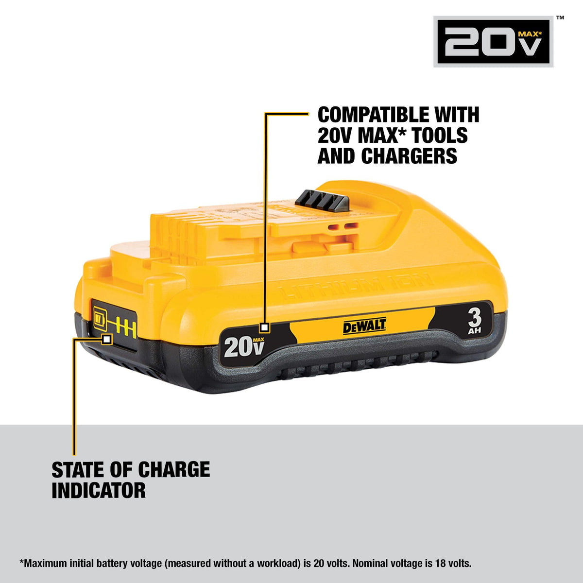 20V MAX 3.0-Ah Battery Pack 2-Pack N402171