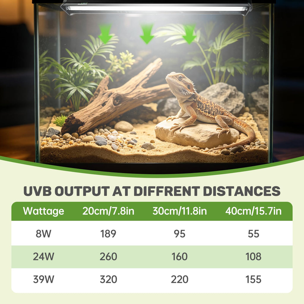 39W 10.0 UVA UVB Reptile Light Fixture J491