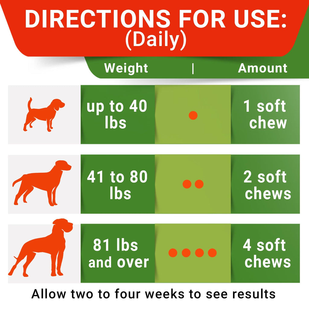 No Poo Chews for Dogs B3823