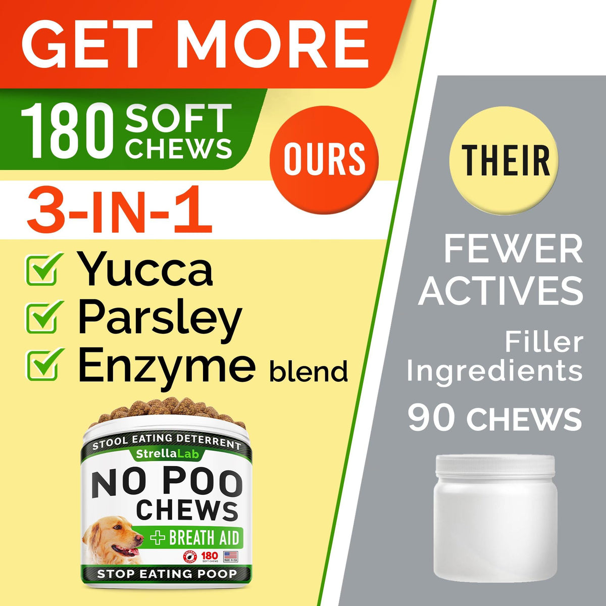 No Poo Chews for Dogs B3823