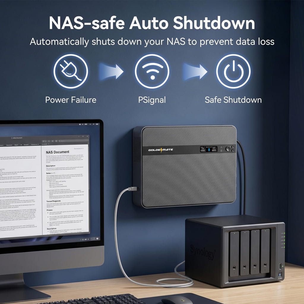 1500VA/1000W Lithium UPS Battery Backup & Surge Protector P523