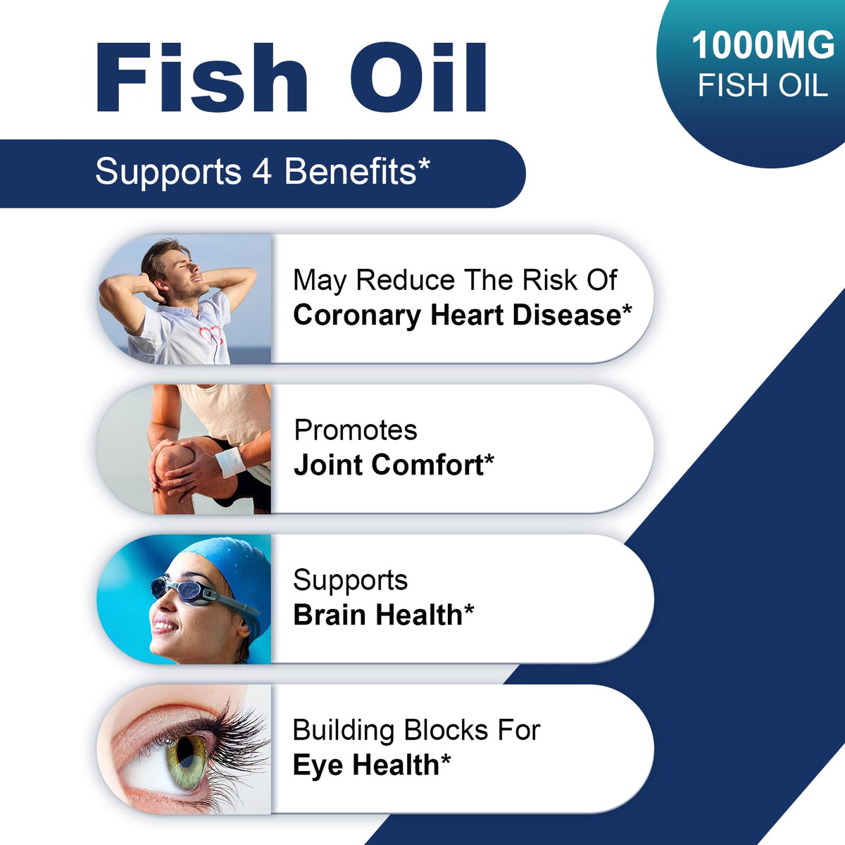 Omega 3 Fish Oil 1000 mg 200 Softgels H623
