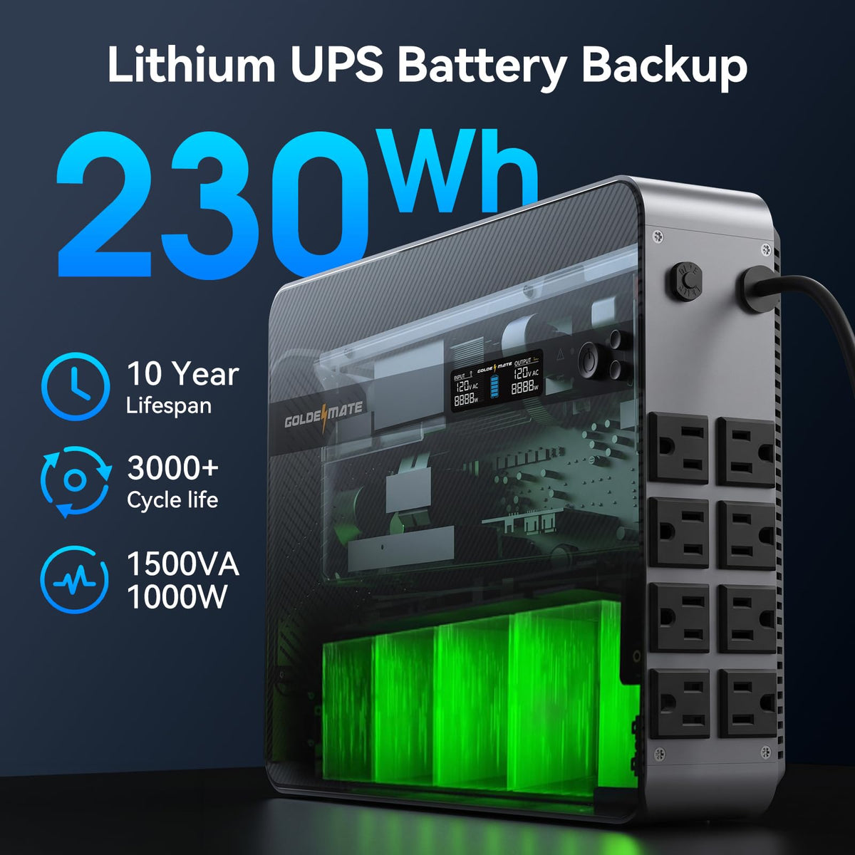 1500VA/1000W Lithium UPS Battery Backup & Surge Protector P523