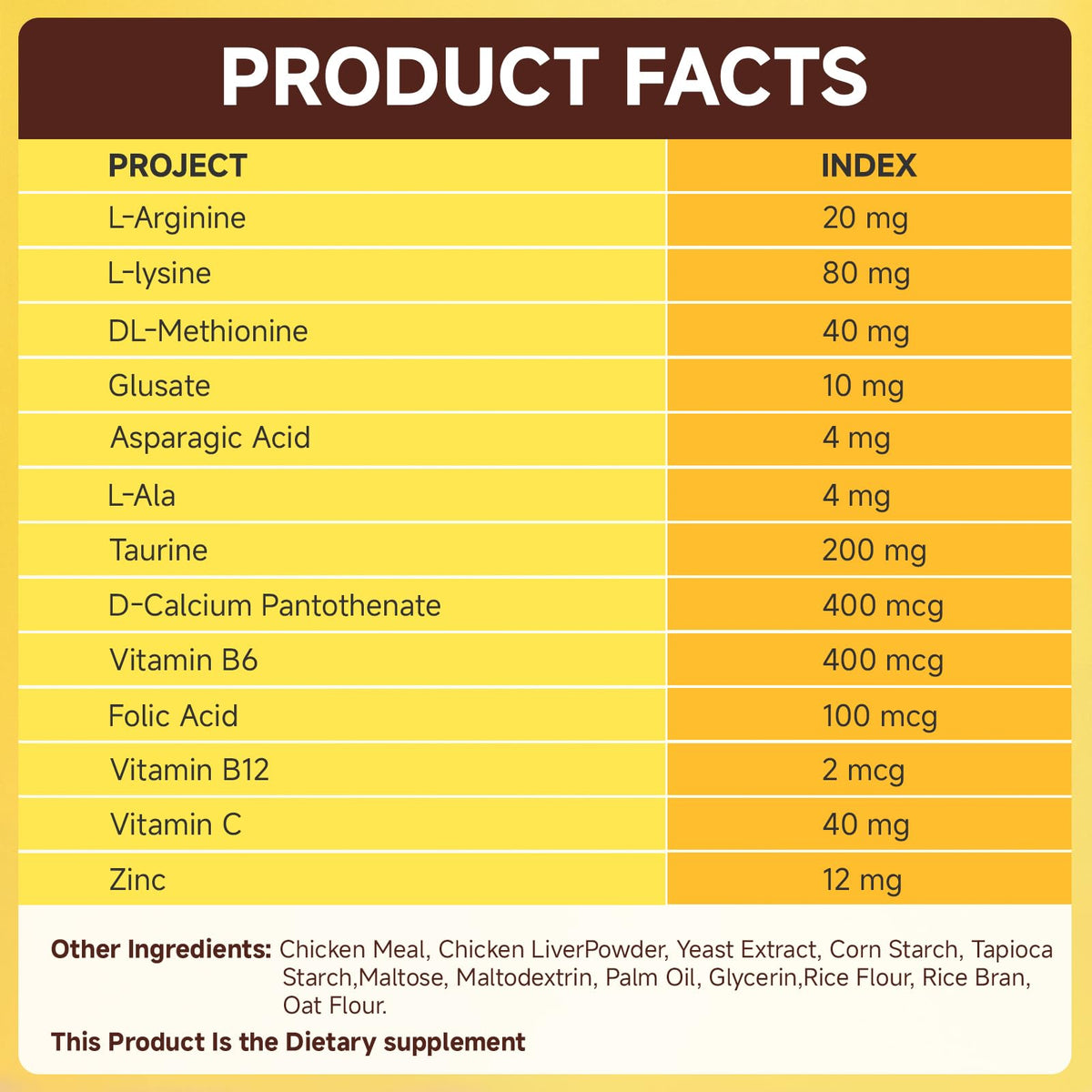 200 Chews Amino Acids for Dogs Y7365