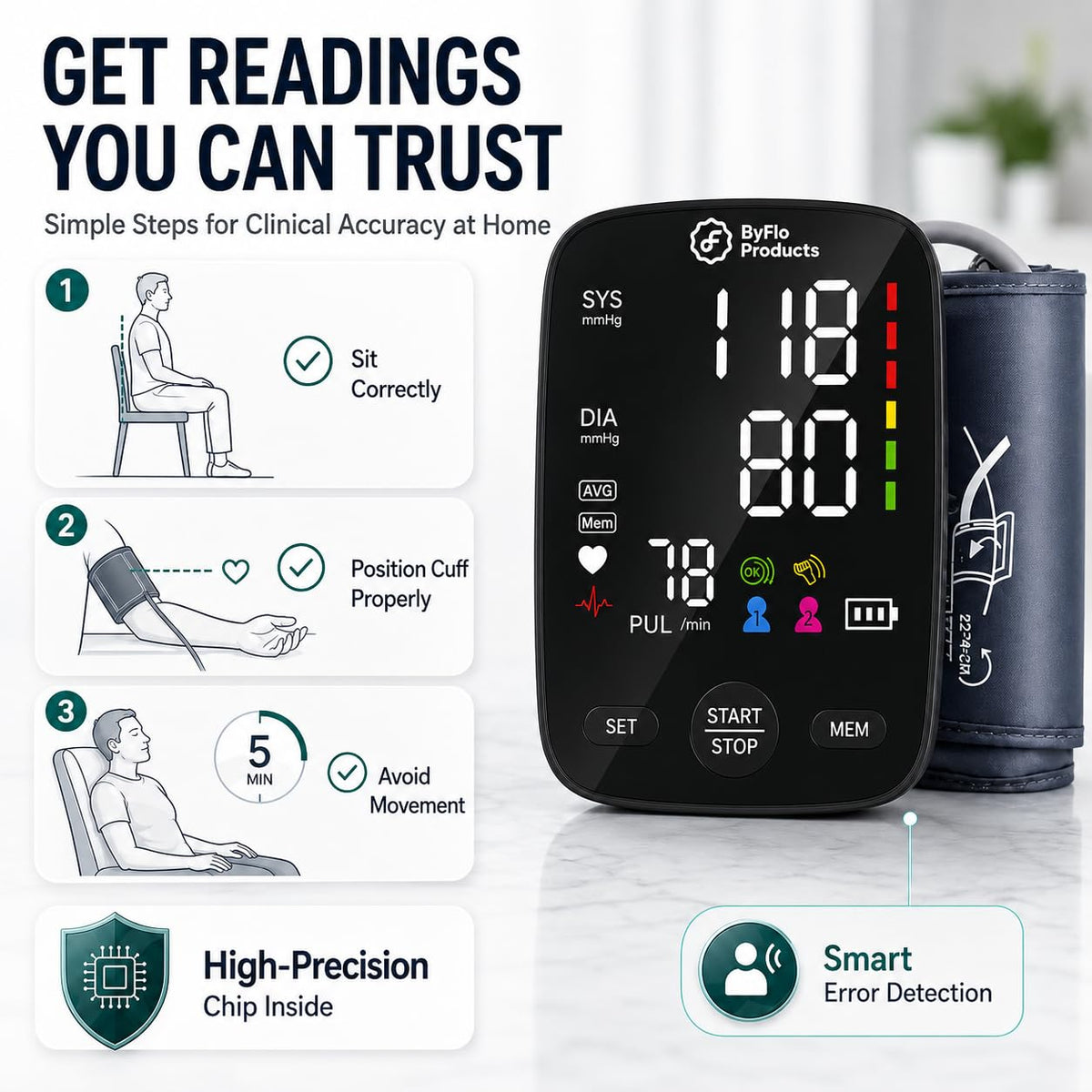 Blood Pressure Monitor Arm Cuff USB-C E1276