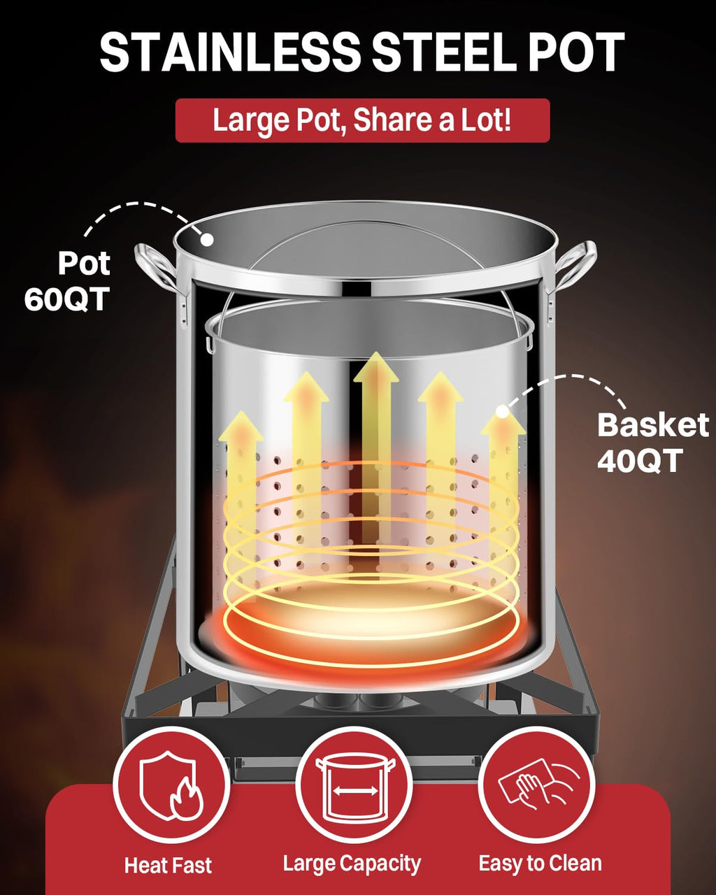 60QT Stainless Steel Stockpot with Basket M894519