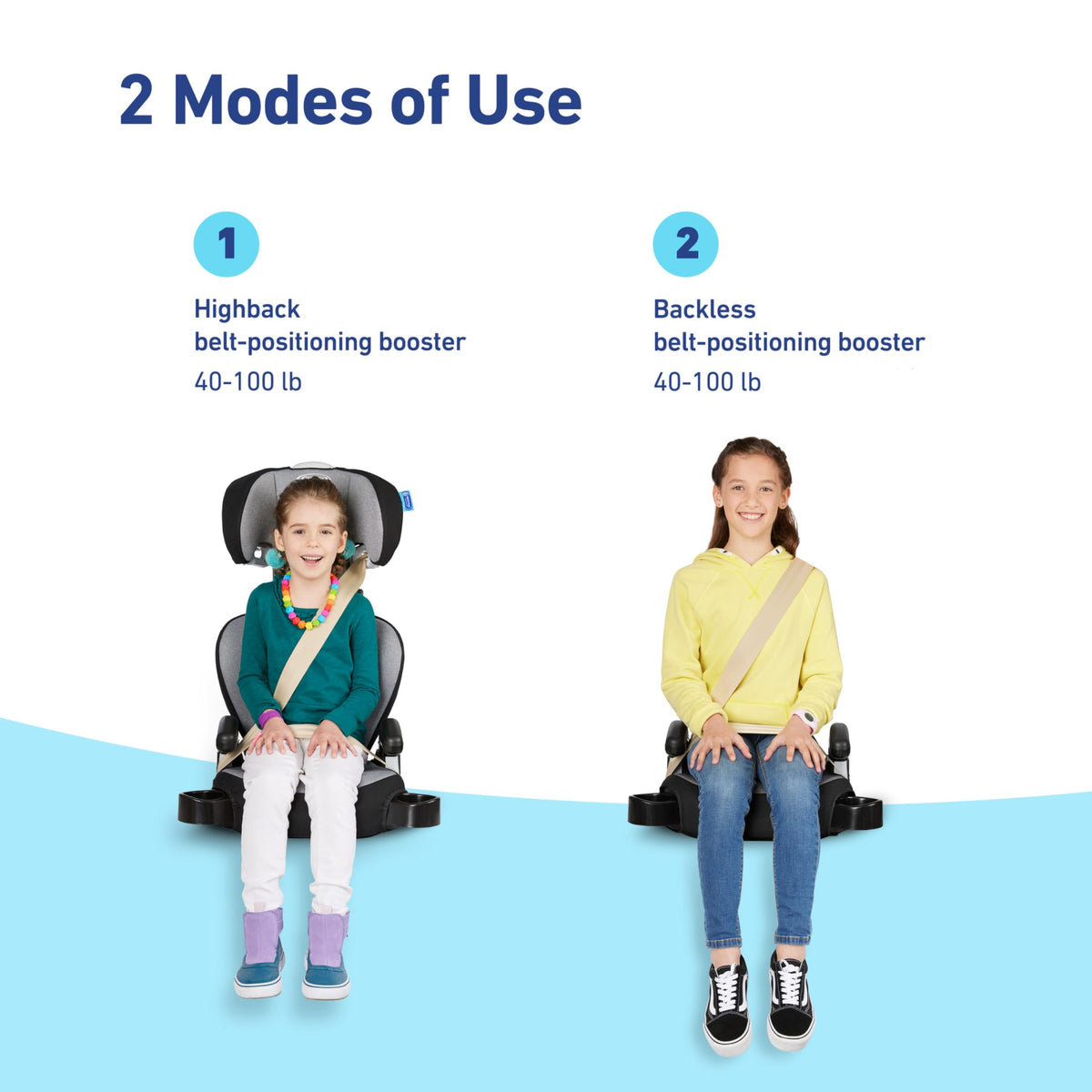 Highback & Backless Booster Car Seat B700