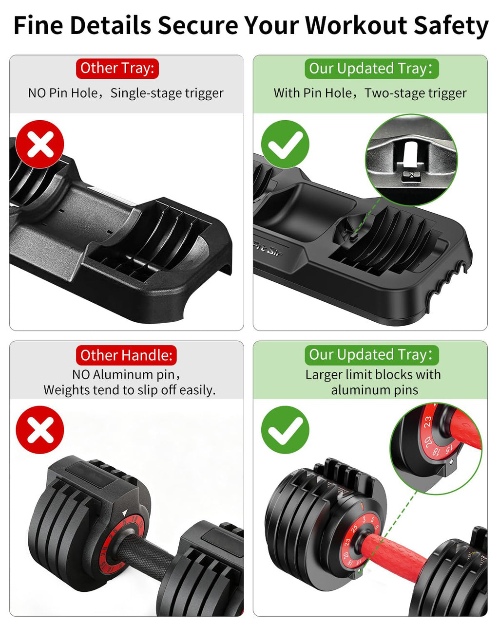 Adjustable Dumbbell Set 25LB/50LB/90LB with Storage Tray A917021