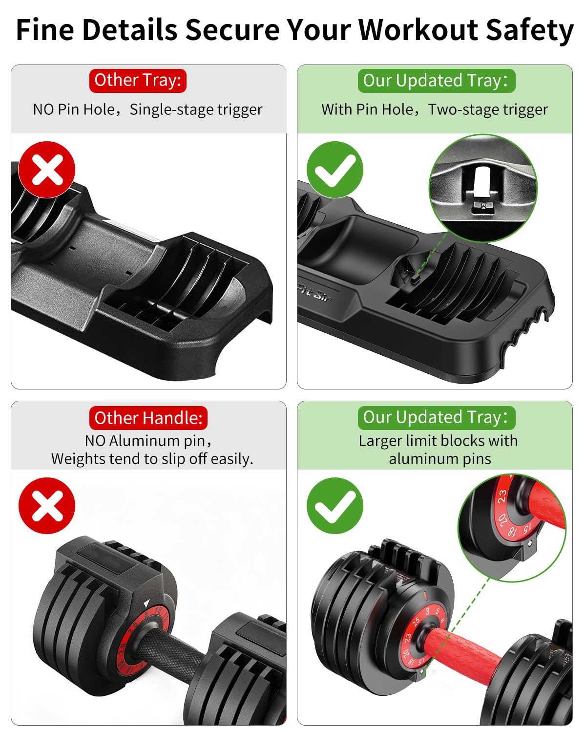 Adjustable Dumbbell Set 25LB/50LB/90LB with Storage Tray A917021