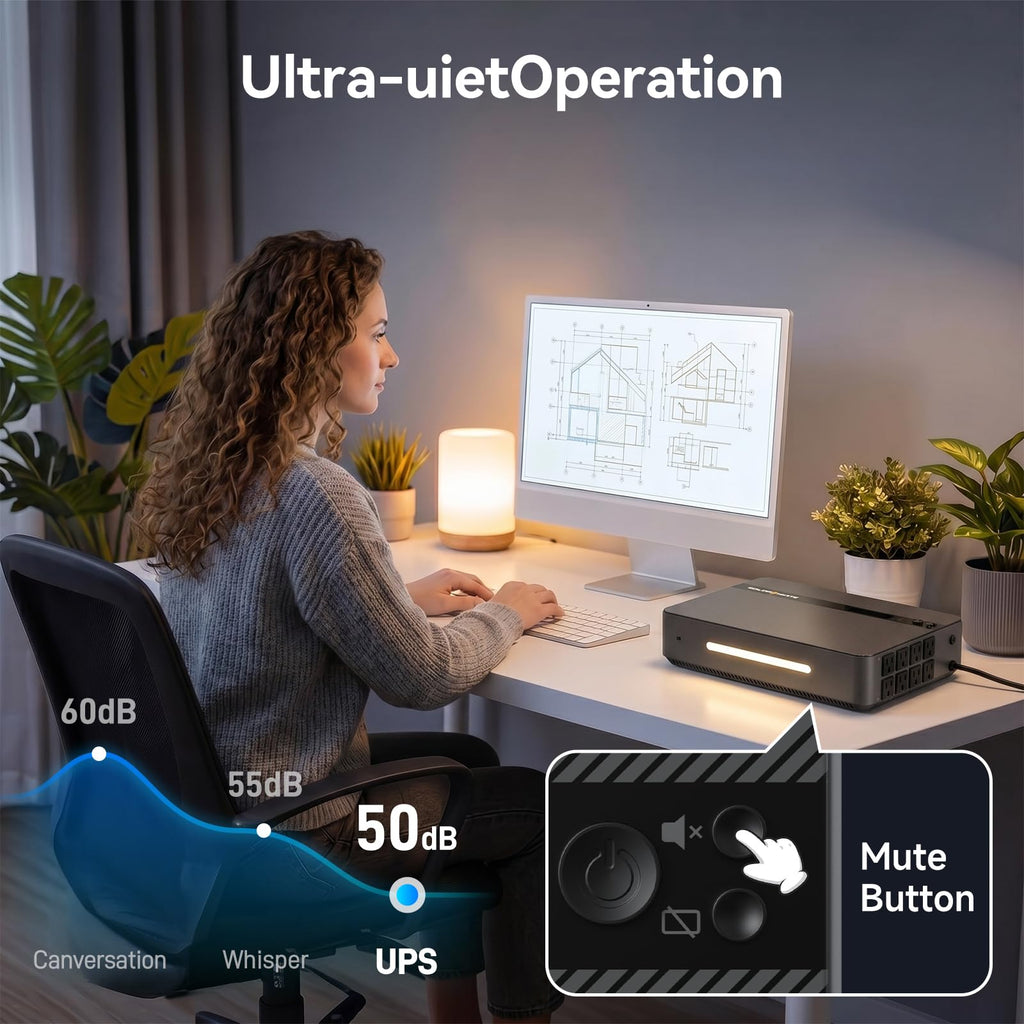 1500VA/1000W Lithium UPS Battery Backup & Surge Protector P523