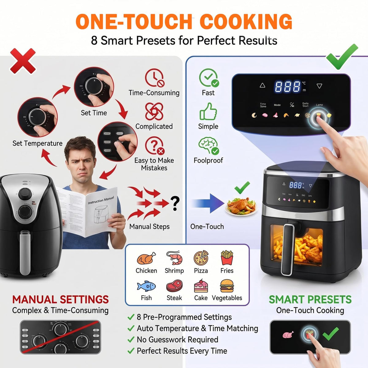 6 QT Family Size Air Fryer with Visible Cooking Window T652