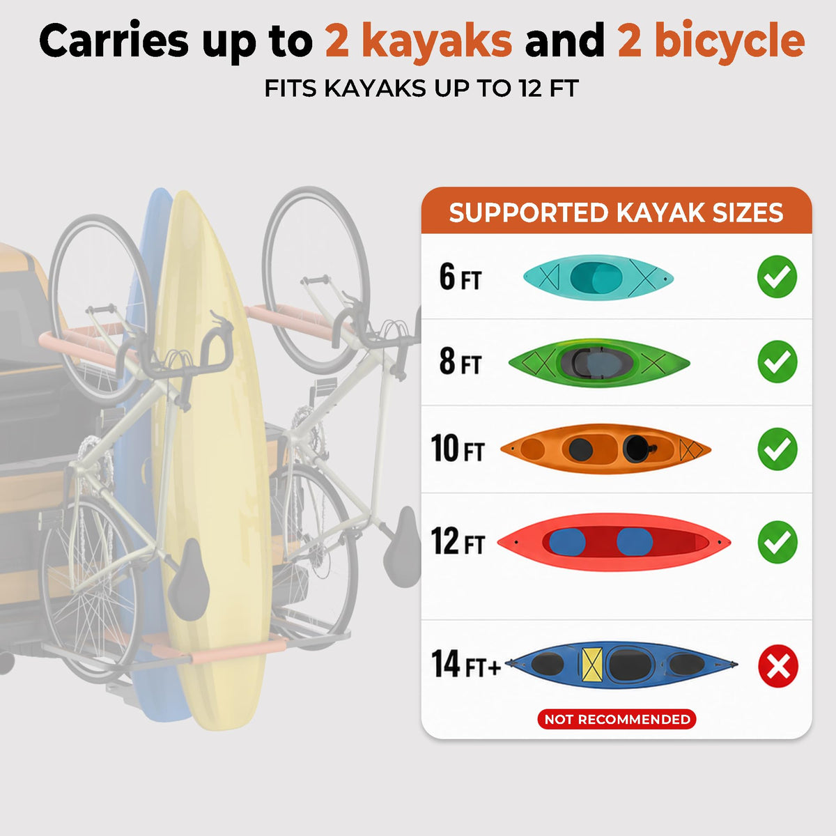 RV Kayak Rack and Bike Carrier for 2 Kayaks and 2 Bikes, 300 LBS Heavy Duty Alloy Steel K6012