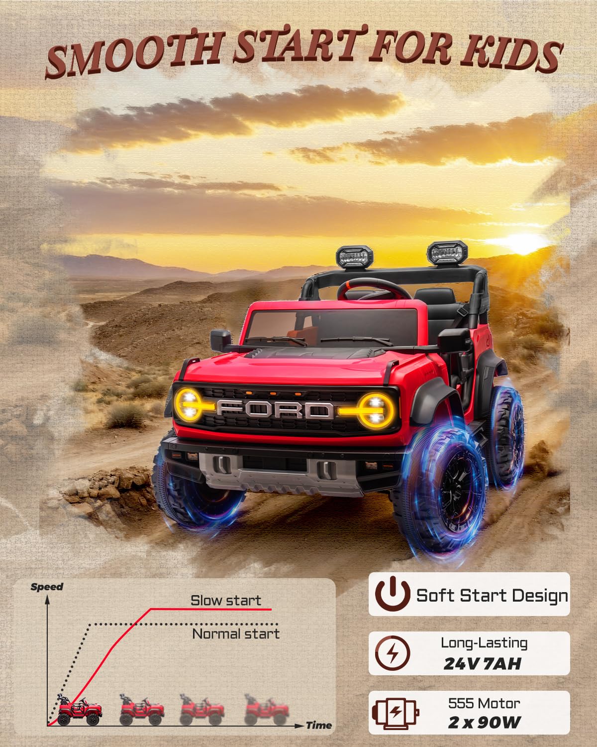 24V 2 Seater Kids Electric Ride on Truck with Remote Control Y853