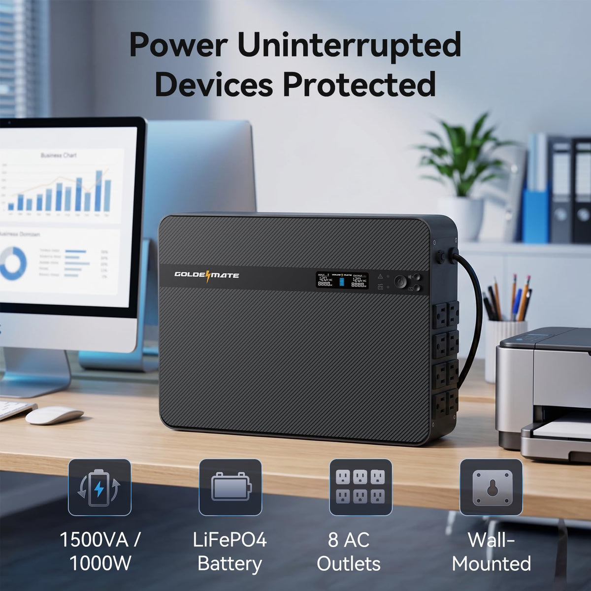 1500VA/1000W Lithium UPS Battery Backup & Surge Protector P523