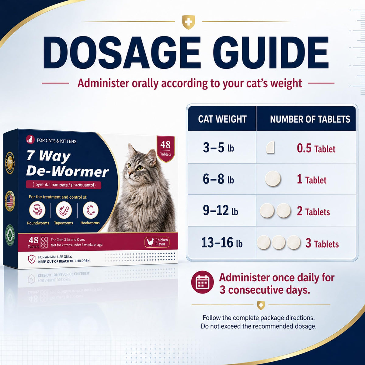 Broad Spectrum Cat & Kitten Dewormer, Chicken Flavor M90063