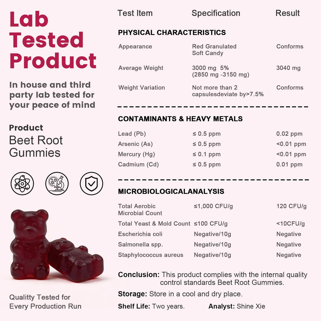Beet Root Gummies with CoQ10, L-Arginine & Grape Seed Extract, Vegan, 60 Counts Z3675