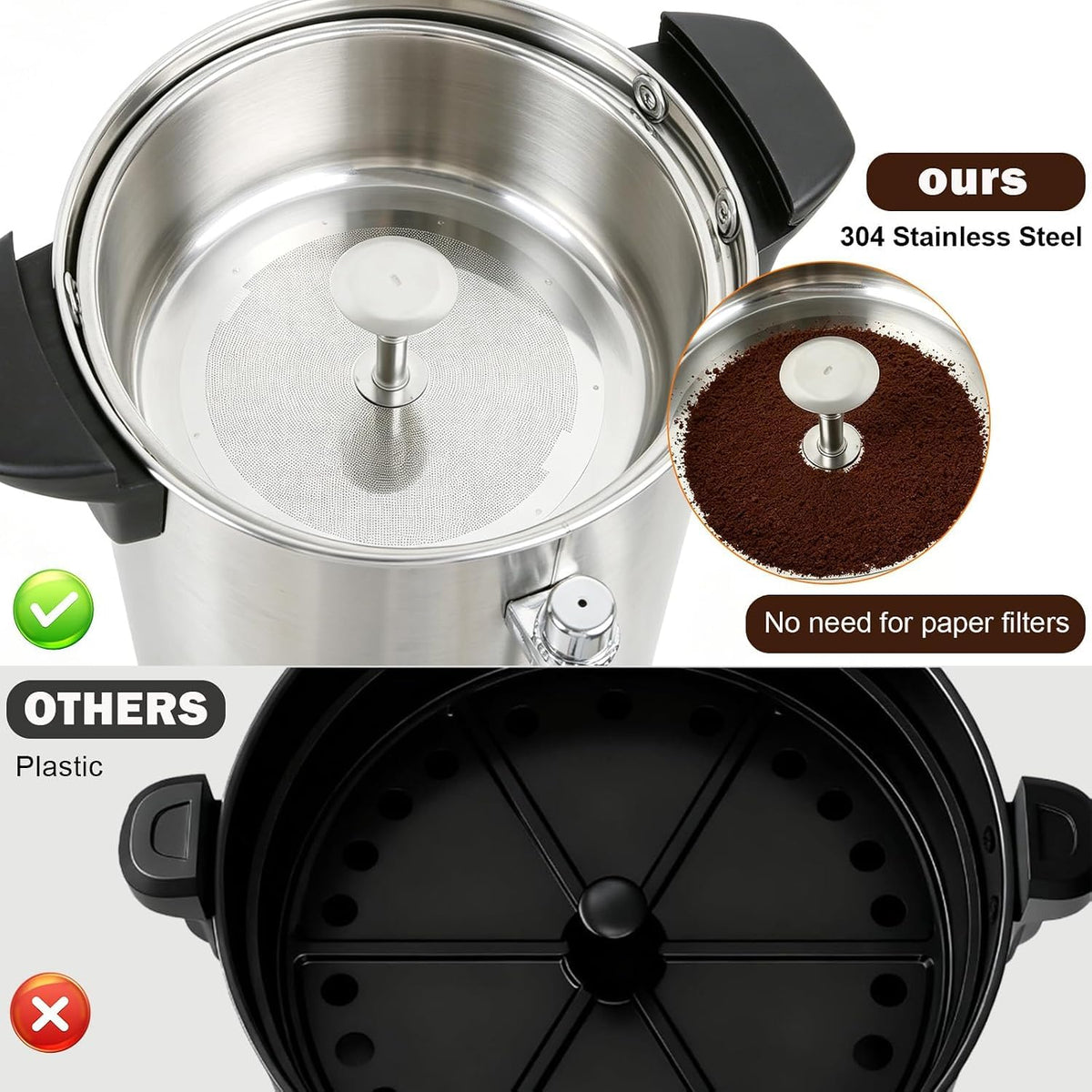 70 Cup Stainless Steel Coffee Urn U561516