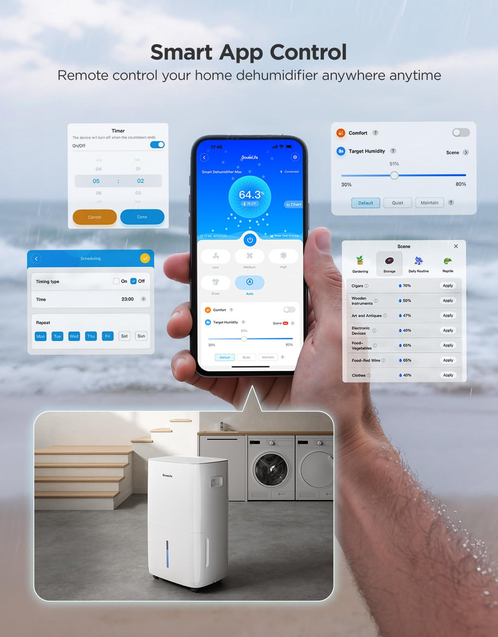 137 Pints Dehumidifier with Pump P8258