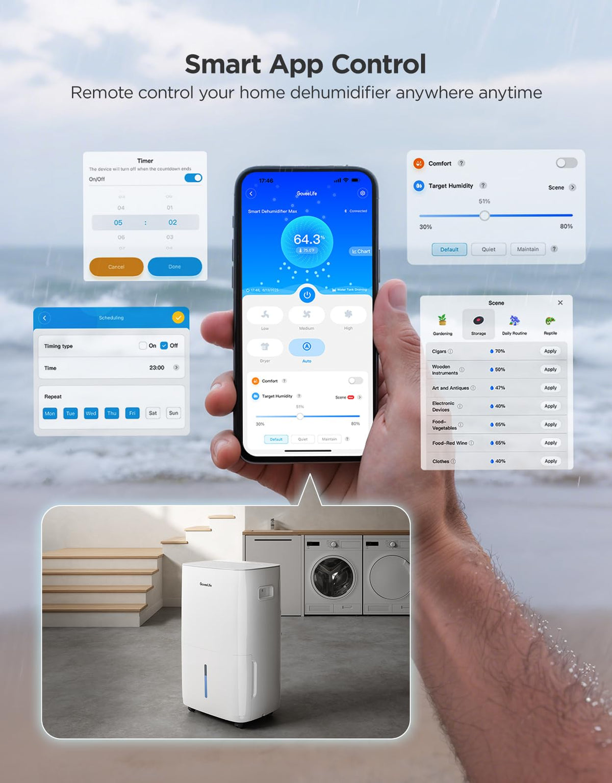 137 Pints Dehumidifier with Pump P8258