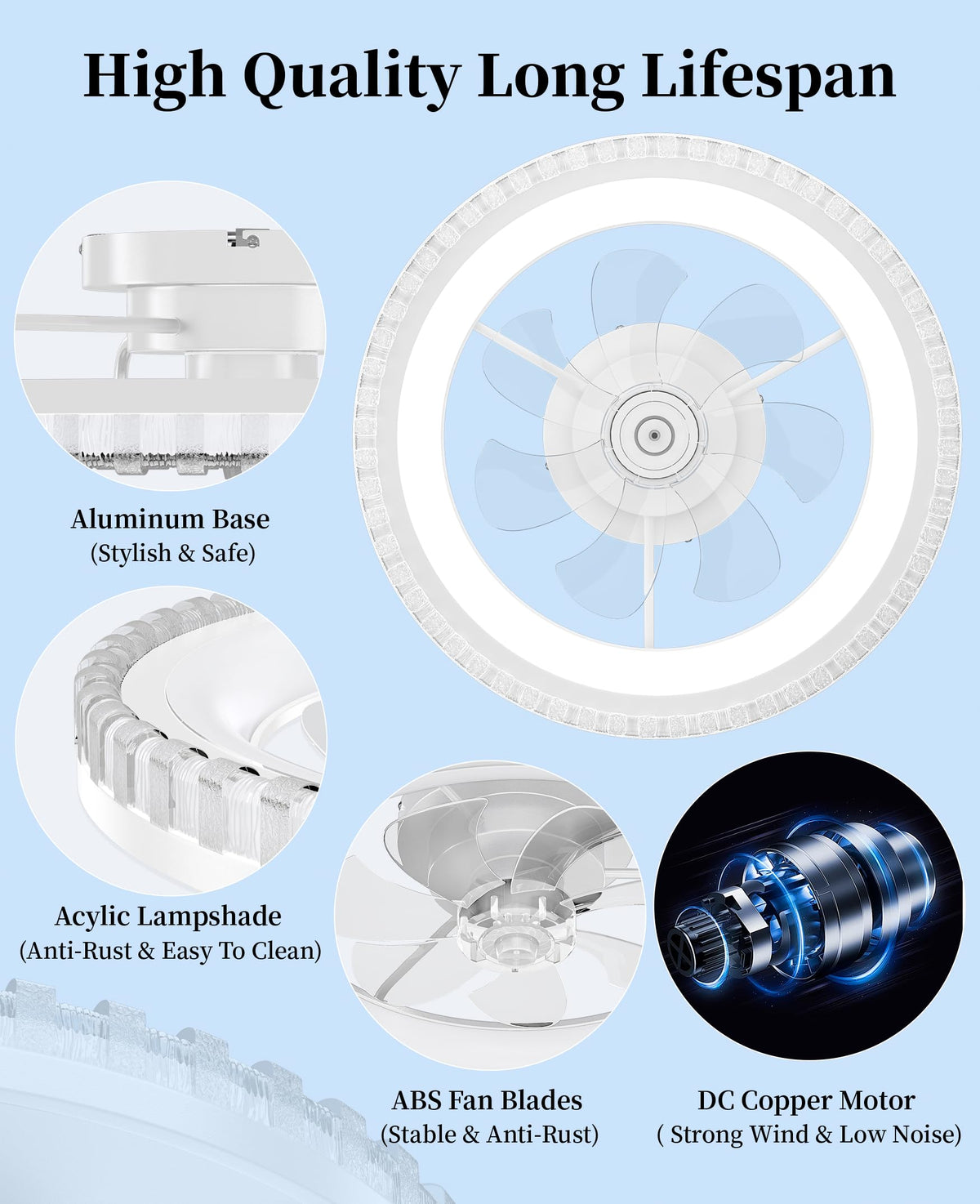 20" White Flush Mount Ceiling Fan with Light A9037