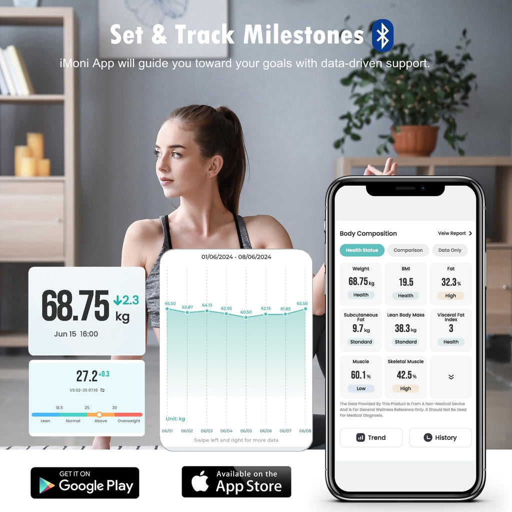 Digital Smart Scale G1714