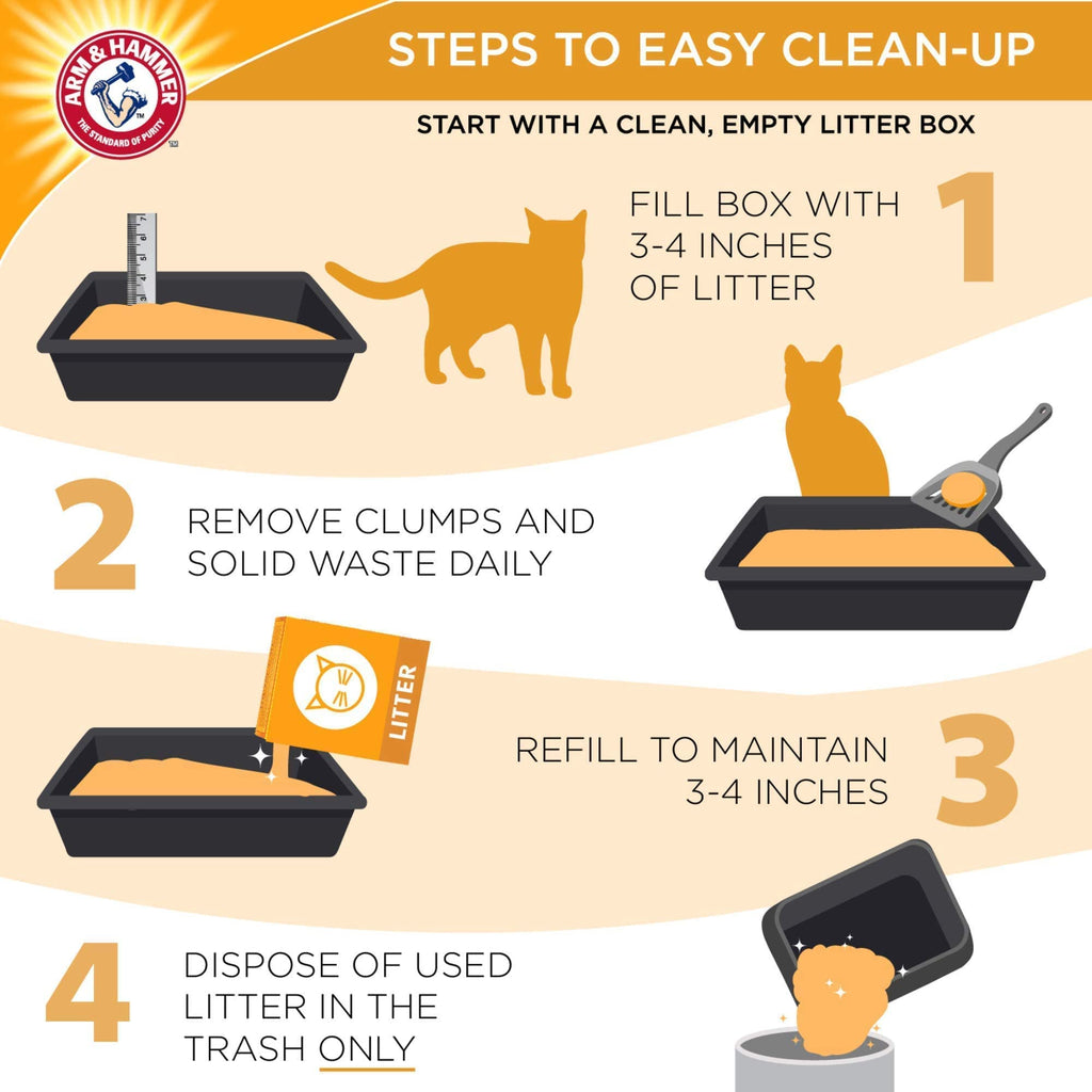 Clumping Litter Fresh Scent 14lb F989771