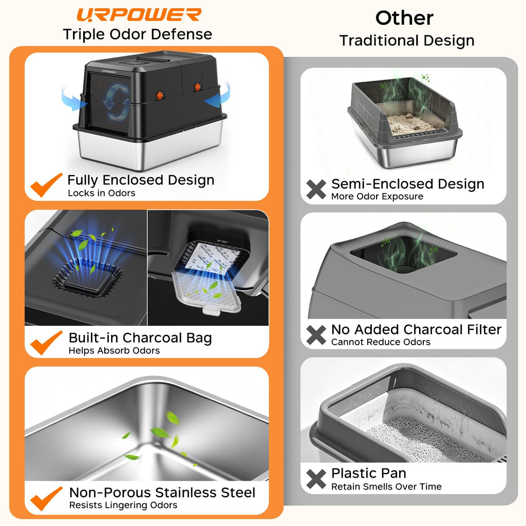 XL Stainless Steel Cat Litter Box C5304