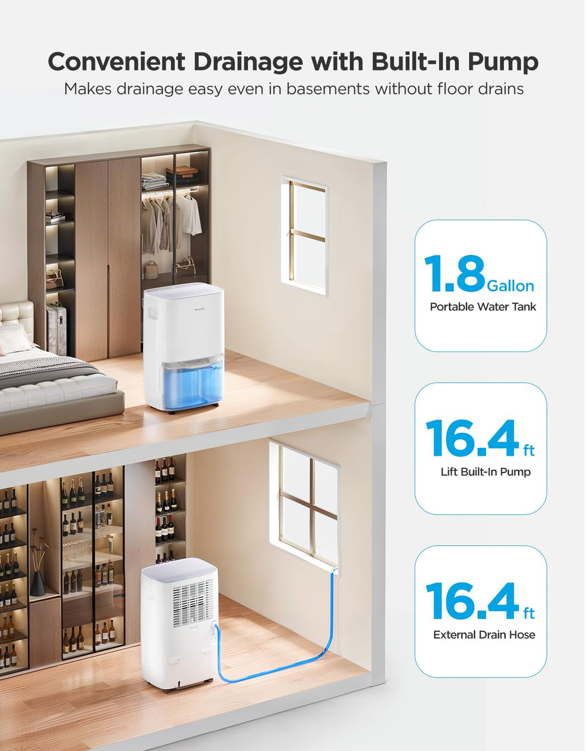 137 Pints Dehumidifier with Pump P8258