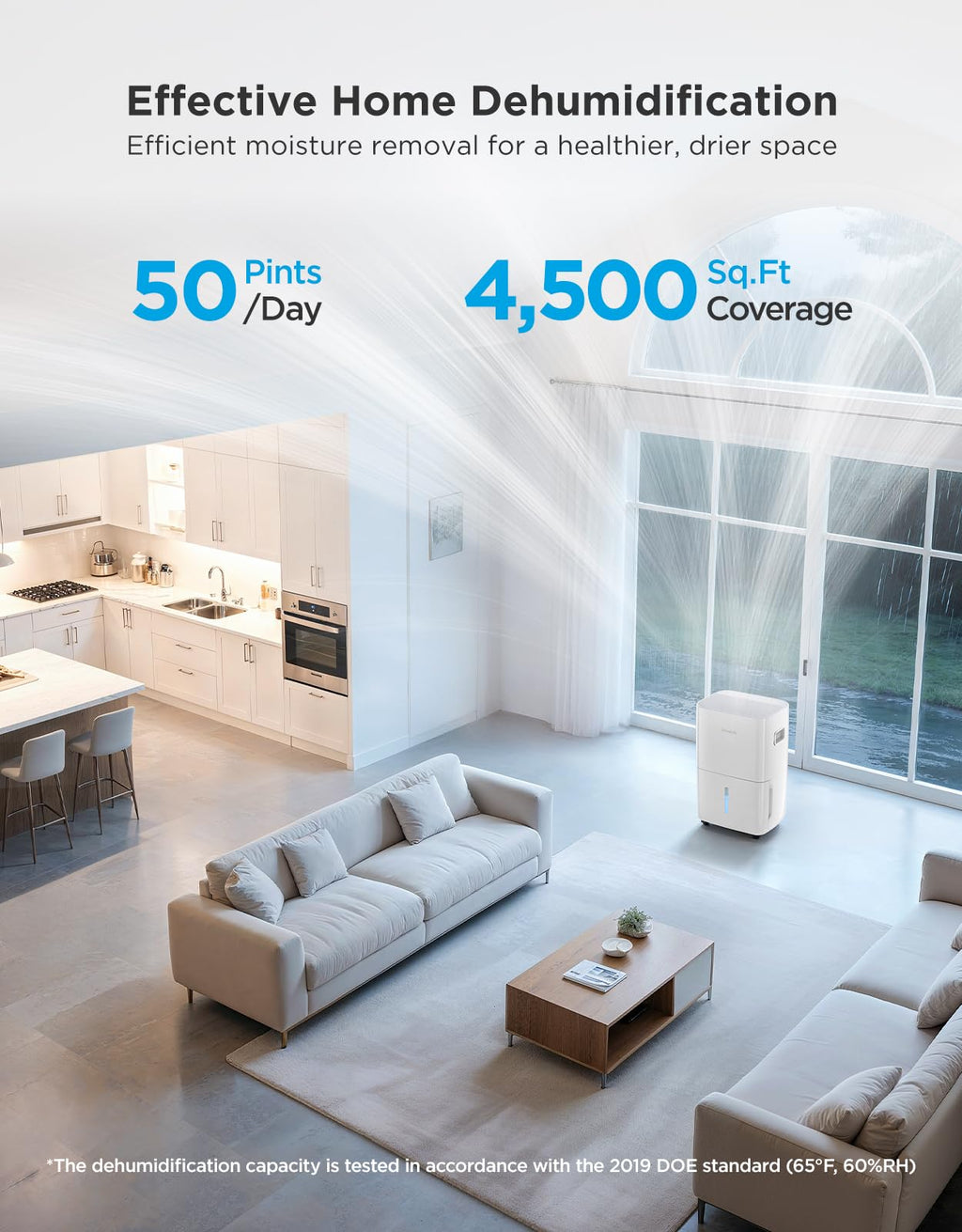 137 Pints Dehumidifier with Pump P8258