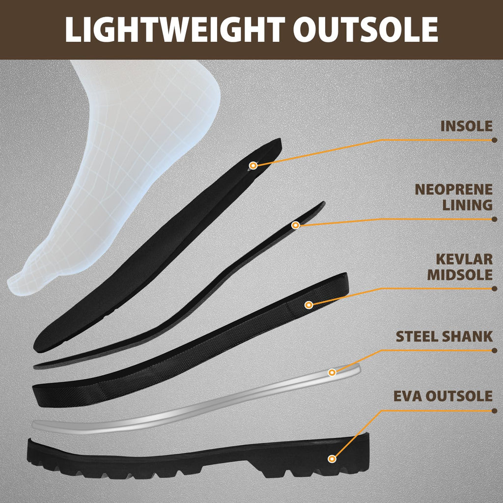 Steel Toe Rubber Work Boots with Steel Shank P391