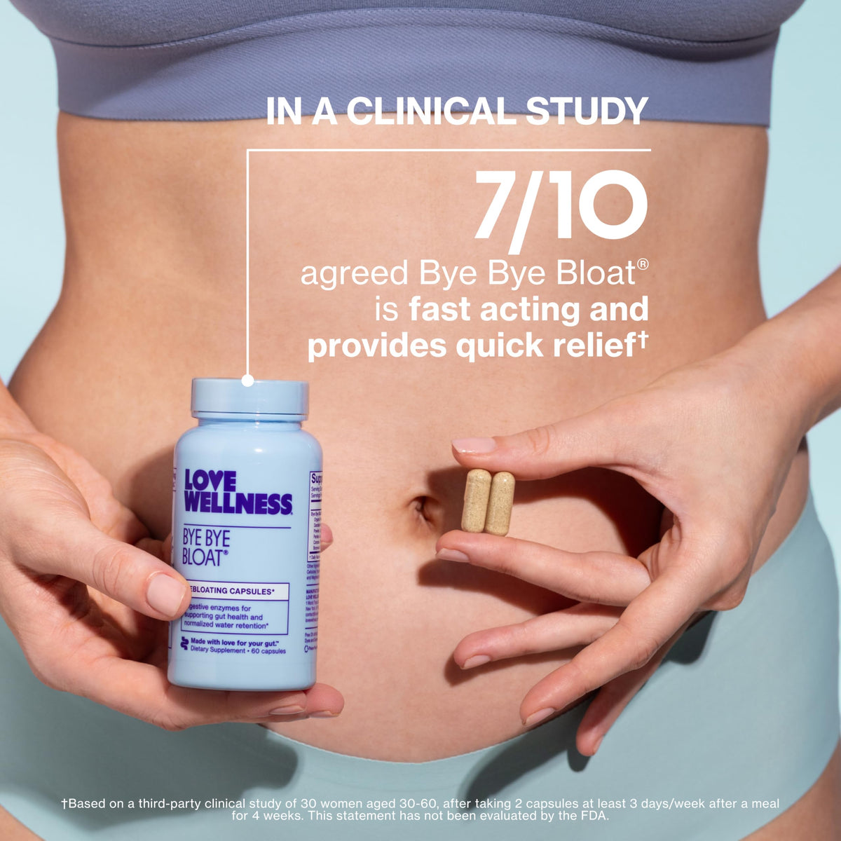 Digestive Enzymes Capsules N501100
