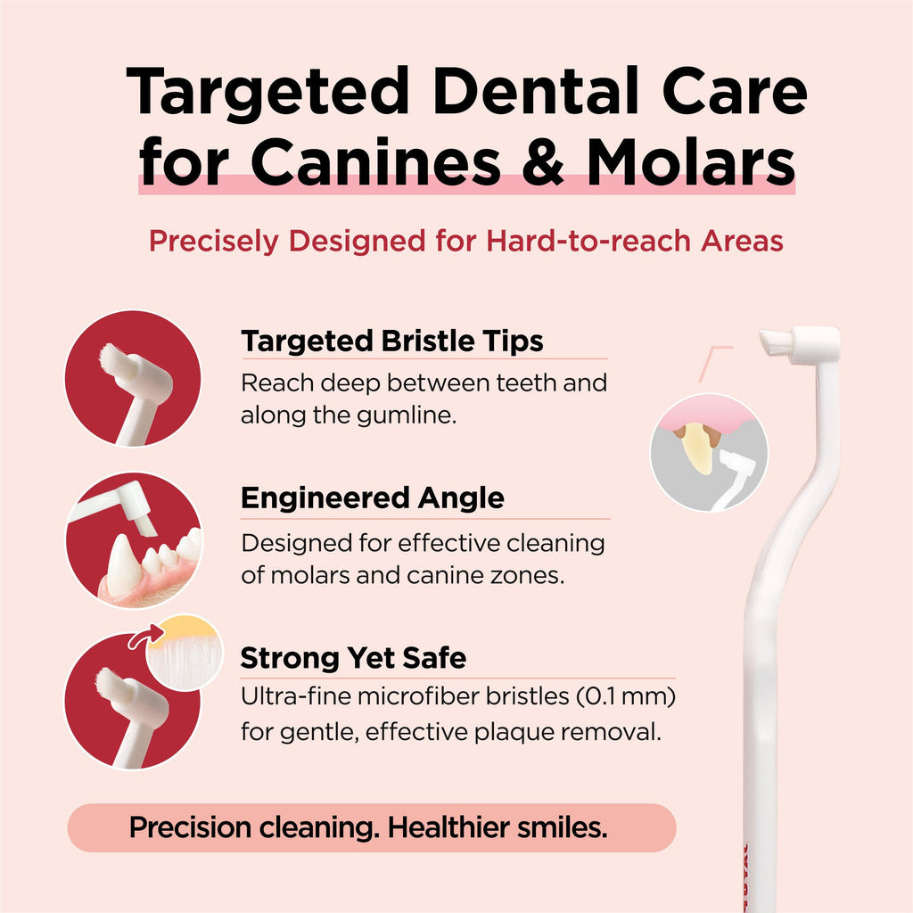 Micro Round Head Dog and Cat Toothbrush P9276