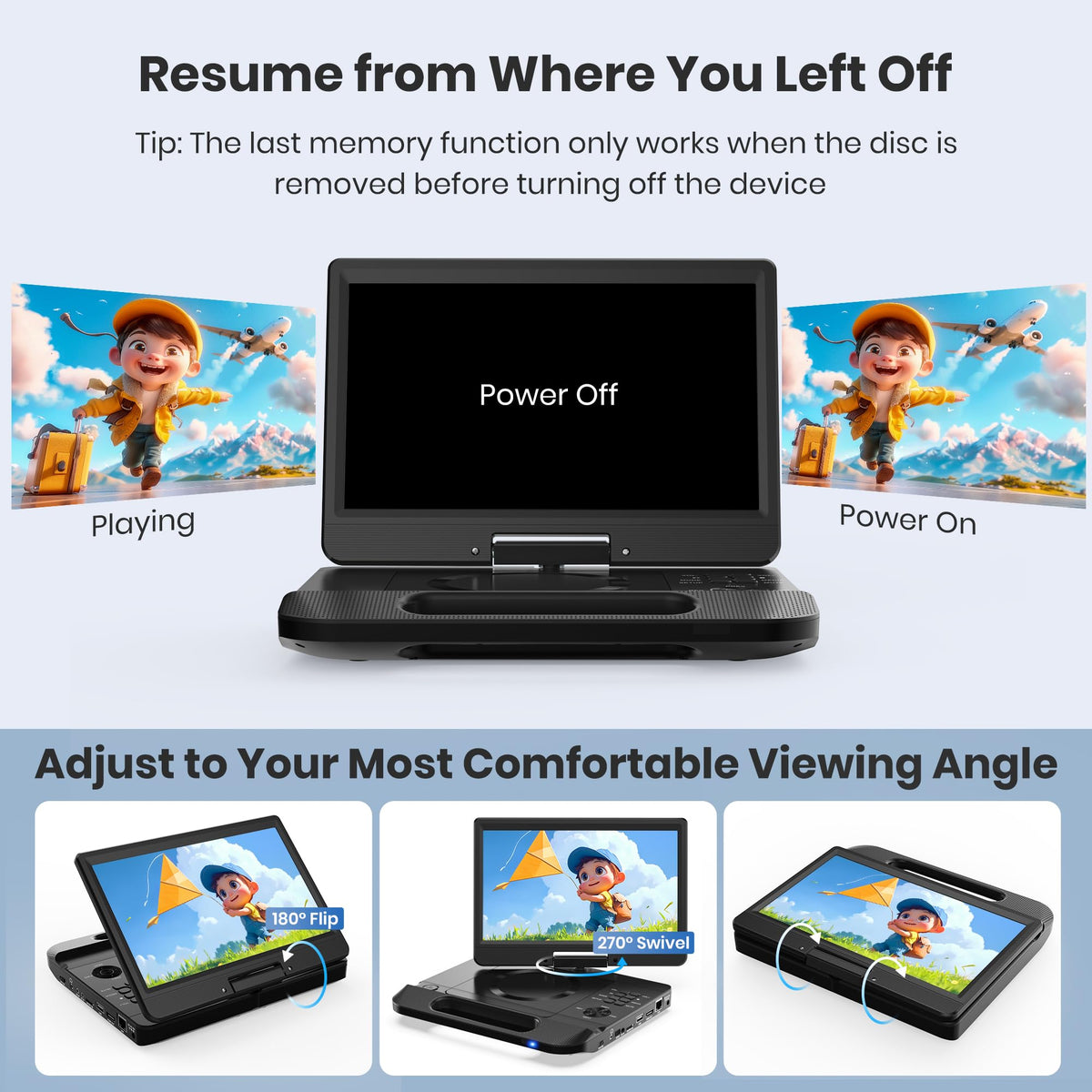 12.5" Portable Blu-ray Player with 10.5" 1080P Swivel Screen I63869