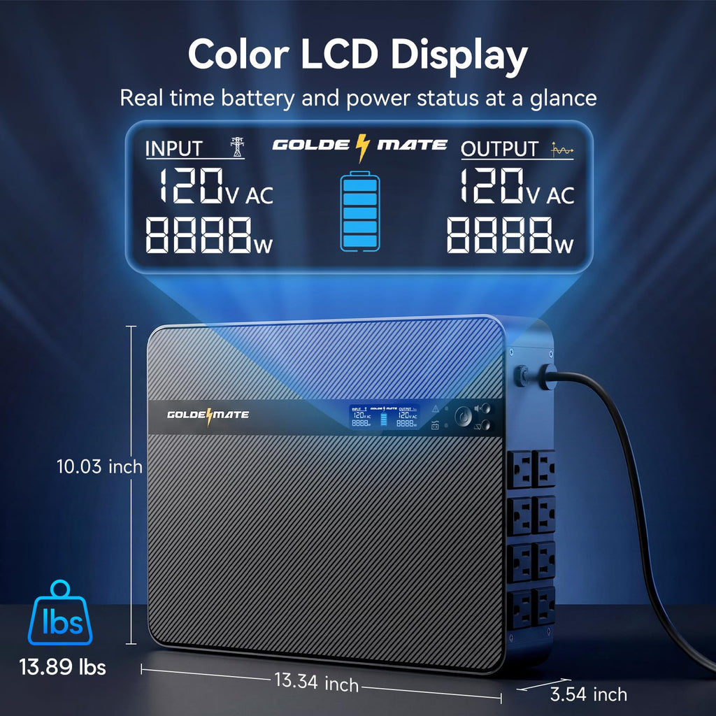1500VA/1000W Lithium UPS Battery Backup & Surge Protector P523