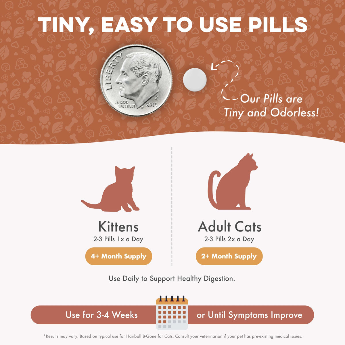 Hairball Treatment for Cats D9134