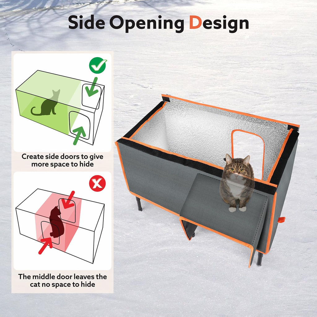 Heated Weatherproof Insulated Cat House C39519